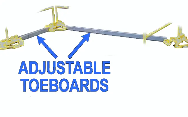 Show an adjustable corner intersection of a toeboard on a guardrail system