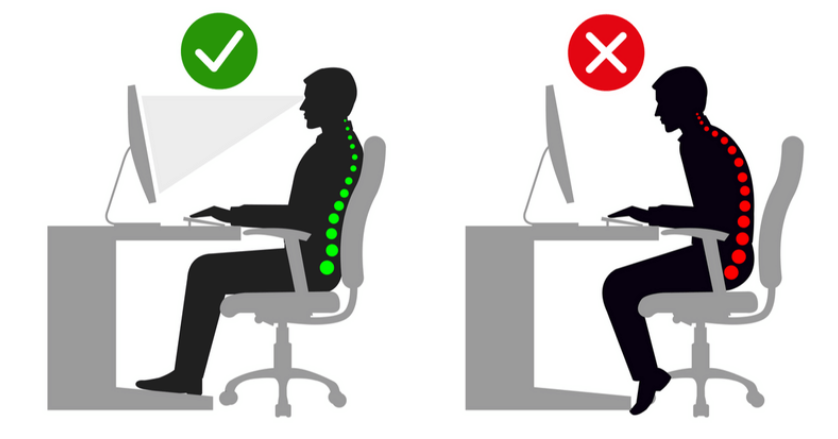February Safety Topic: Workplace Ergonomics, Correct and Incorrect Way To Sit While Typing